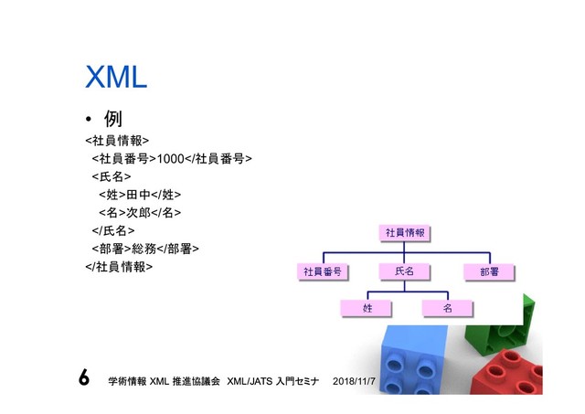 学術情報 XML 推進協議会 XML/JATS 入門セミナ
6 2018/11/7
学術情報 XML 推進協議会 XML/JATS 入門セミナ
6
XML
• 例
<社員情報>
<社員番号>1000社員番号>
<氏名>
<姓>田中姓>
<名>次郎名>
氏名>
<部署>総務部署>
社員情報>
