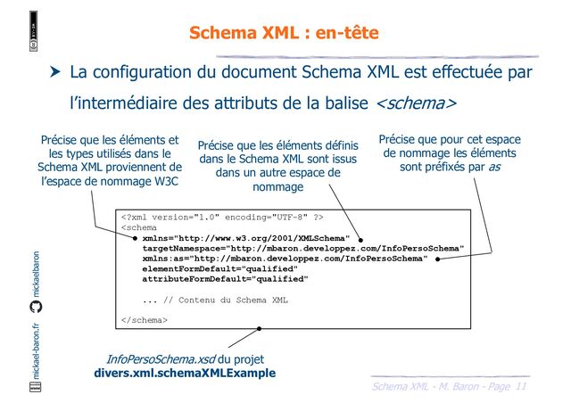 11
Schema XML - M. Baron - Page
mickael-baron.fr mickaelbaron
Schema XML : en-tête
 La configuration du document Schema XML est effectuée par
l’intermédiaire des attributs de la balise 


InfoPersoSchema.xsd du projet
divers.xml.schemaXMLExample
Précise que les éléments et
les types utilisés dans le
Schema XML proviennent de
l’espace de nommage W3C
Précise que les éléments définis
dans le Schema XML sont issus
dans un autre espace de
nommage
Précise que pour cet espace
de nommage les éléments
sont préfixés par as
