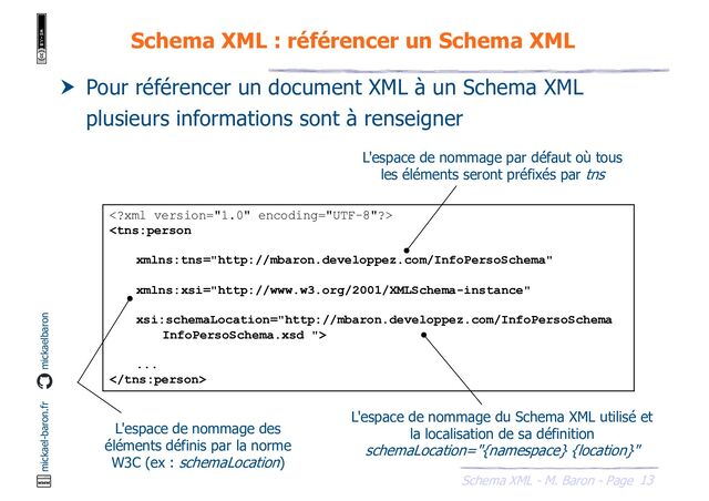 13
Schema XML - M. Baron - Page
mickael-baron.fr mickaelbaron
Schema XML : référencer un Schema XML
 Pour référencer un document XML à un Schema XML
plusieurs informations sont à renseigner


...

L'espace de nommage par défaut où tous
les éléments seront préfixés par tns
L'espace de nommage des
éléments définis par la norme
W3C (ex : schemaLocation)
L'espace de nommage du Schema XML utilisé et
la localisation de sa définition
schemaLocation="{namespace} {location}"

