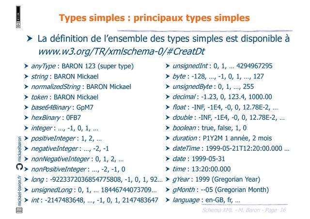 16
Schema XML - M. Baron - Page
mickael-baron.fr mickaelbaron
Types simples : principaux types simples
 anyType : BARON 123 (super type)
 string : BARON Mickael
 normalizedString : BARON Mickael
 token : BARON Mickael
 base64Binary : GpM7
 hexBinary : 0FB7
 integer : …, -1, 0, 1, …
 positiveInteger : 1, 2, …
 negativeInteger : …, -2, -1
 nonNegativeInteger : 0, 1, 2, …
 nonPositiveInteger : …, -2, -1, 0
 long : -9223372036854775808, -1, 0, 1, 92…
 unsignedLong : 0, 1, … 18446744073709…
 int : -2147483648, …, -1, 0, 1, 2147483647
 La définition de l’ensemble des types simples est disponible à
www.w3.org/TR/xmlschema-0/#CreatDt
 unsignedInt : 0, 1, … 4294967295
 byte : -128, …, -1, 0, 1, …, 127
 unsignedByte : 0, 1, …, 255
 decimal : -1.23, 0, 123.4, 1000.00
 float : -INF, -1E4, -0, 0, 12.78E-2, …
 double : -INF, -1E4, -0, 0, 12.78E-2, …
 boolean : true, false, 1, 0
 duration : P1Y2M 1 année, 2 mois
 dateTime : 1999-05-21T12:20:00.000 …
 date : 1999-05-31
 time : 13:20:00.000
 gYear : 1999 (Gregorian Year)
 gMonth : --05 (Gregorian Month)
 language : en-GB, fr, …
