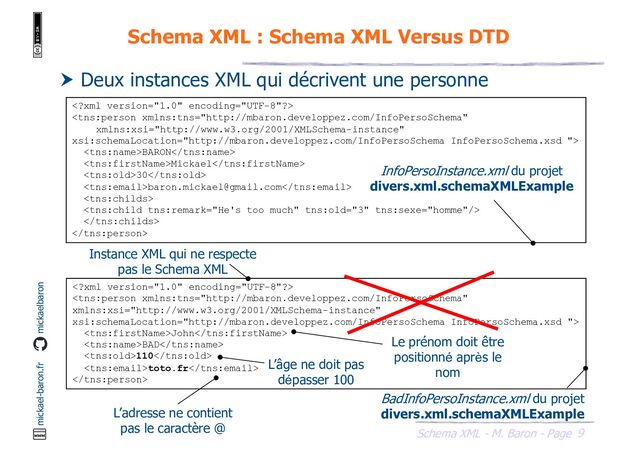 9
Schema XML - M. Baron - Page
mickael-baron.fr mickaelbaron
Schema XML : Schema XML Versus DTD
 Deux instances XML qui décrivent une personne


BARON
Mickael
30
baron.mickael@gmail.com




InfoPersoInstance.xml du projet
divers.xml.schemaXMLExample


John
BAD
110
toto.fr

BadInfoPersoInstance.xml du projet
divers.xml.schemaXMLExample
Le prénom doit être
positionné après le
nom
L’âge ne doit pas
dépasser 100
L’adresse ne contient
pas le caractère @
Instance XML qui ne respecte
pas le Schema XML
