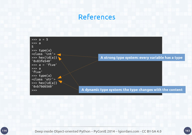 Deep inside Object-oriented Python – PyConIE 2014 – lgiordani.com - CC BY-SA 4.0
114 163
References
>>> a = 5
>>> a
5
>>> type(a)

>>> hex(id(a))
'0x83fe540'
>>> a = 'five'
>>> a
'five'
>>> type(a)

>>> hex(id(a))
'0xb70d6560'
>>>
A strong type system: every variable has a type
A dynamic type system: the type changes with the content
