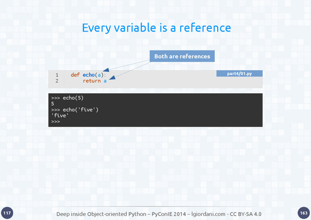 Deep inside Object-oriented Python – PyConIE 2014 – lgiordani.com - CC BY-SA 4.0
117 163
Every variable is a reference
1
2
def echo(a):
return a
>>> echo(5)
5
>>> echo('five')
'five'
>>>
Both are references
part4/01.py
