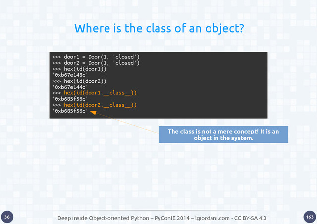 Deep inside Object-oriented Python – PyConIE 2014 – lgiordani.com - CC BY-SA 4.0
36 163
Where is the class of an object?
>>> door1 = Door(1, 'closed')
>>> door2 = Door(1, 'closed')
>>> hex(id(door1))
'0xb67e148c'
>>> hex(id(door2))
'0xb67e144c'
>>> hex(id(door1.__class__))
'0xb685f56c'
>>> hex(id(door2.__class__))
'0xb685f56c'
The class is not a mere concept! It is an
object in the system.
