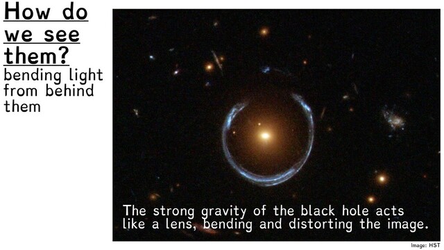 Image: HST
How do
we see
them?
bending light
from behind
them
The strong gravity of the black hole acts
like a lens, bending and distorting the image.
