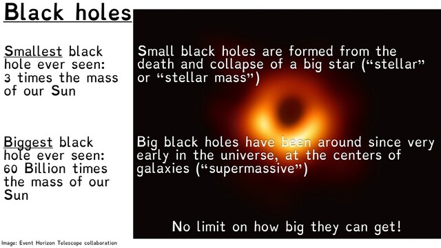 Black holes
Image: Event Horizon Telescope collaboration
Biggest black
hole ever seen:
60 Billion times
the mass of our
Sun
Smallest black
hole ever seen:
3 times the mass
of our Sun
No limit on how big they can get!
Small black holes are formed from the
death and collapse of a big star (“stellar”
or “stellar mass”)
Big black holes have been around since very
early in the universe, at the centers of
galaxies (“supermassive”)

