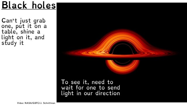 Can’t just grab
one, put it on a
table, shine a
light on it, and
study it
Video: NASA/GSFC/J. Schnittman
Black holes
To see it, need to
wait for one to send
light in our direction
