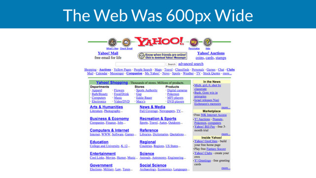 The Web Was 600px Wide
