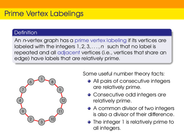 Prime Vertex Labelings
Deﬁnition
An n-vertex graph has a prime vertex labeling if its vertices are
labeled with the integers 1, 2, 3, . . . , n such that no label is
repeated and all adjacent vertices (i.e., vertices that share an
edge) have labels that are relatively prime.
1
6
7
4
9
2
3
10
11
12
5
8
Some useful number theory facts:
All pairs of consecutive integers
are relatively prime.
Consecutive odd integers are
relatively prime.
A common divisor of two integers
is also a divisor of their difference.
The integer 1 is relatively prime to
all integers.
