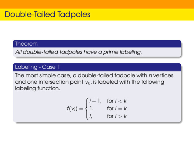 Double-Tailed Tadpoles
Theorem
All double-tailed tadpoles have a prime labeling.
Labeling - Case 1
The most simple case, a double-tailed tadpole with n vertices
and one intersection point vk
, is labeled with the following
labeling function.
f(vi) =





i + 1, for i < k
1, for i = k
i, for i > k
