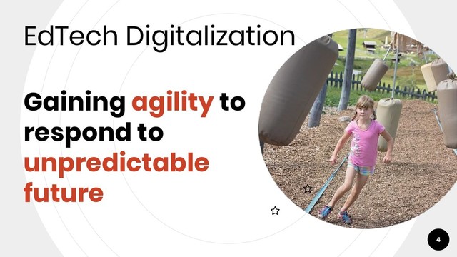 Gaining agility to
respond to
unpredictable
future
4
EdTech Digitalization
