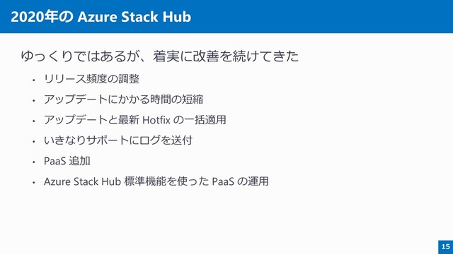 2020年の Azure Stack Hub
ゆっくりではあるが、着実に改善を続けてきた
• リリース頻度の調整
• アップデートにかかる時間の短縮
• アップデートと最新 Hotfix の一括適用
• いきなりサポートにログを送付
• PaaS 追加
• Azure Stack Hub 標準機能を使った PaaS の運用
15
