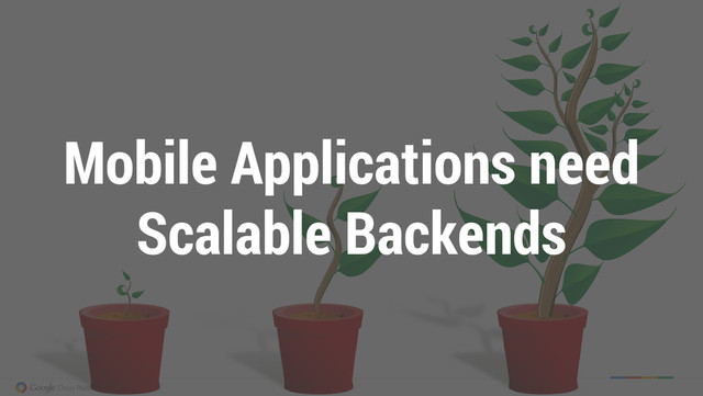Mobile Applications need
Scalable Backends
