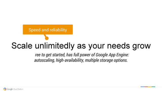 Scale unlimitedly as your needs grow
Free to get started, has full power of Google App Engine:
autoscaling, high-availability, multiple storage options.
Speed and reliability
