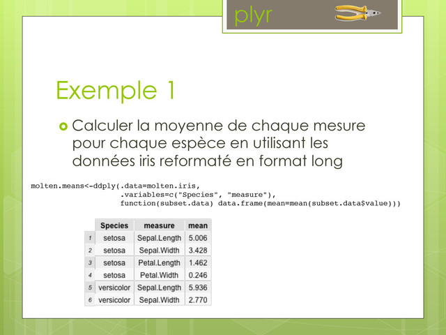 Exemple 1
  Calculer la moyenne de chaque mesure
pour chaque espèce en utilisant les
données iris reformaté en format long
molten.means<-ddply(.data=molten.iris,!
!.variables=c("Species", "measure"),!
function(subset.data) data.frame(mean=mean(subset.data$value)))	  
plyr
