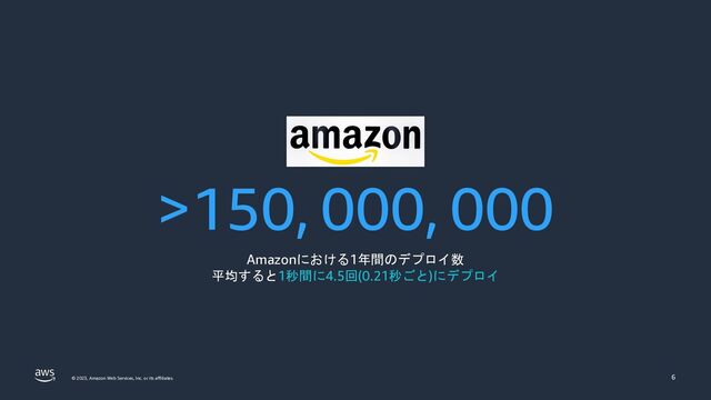 © 2023, Amazon Web Services, Inc. or its affiliates. 6
>150, 000, 000
Amazonにおける1年間のデプロイ数
平均すると1秒間に4.5回(0.21秒ごと)にデプロイ
