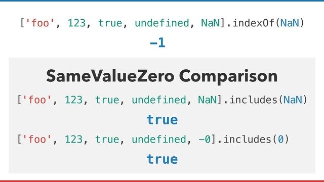 ['foo', 123, true, undefined, NaN].indexOf(NaN)
['foo', 123, true, undefined, NaN].includes(NaN)
true
['foo', 123, true, undefined, -0].includes(0)
true
SameValueZero Comparison
-1

