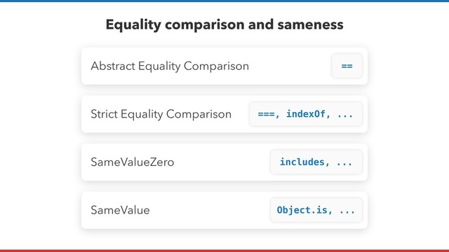 Abstract Equality Comparison
Equality comparison and sameness
==
Strict Equality Comparison ===, indexOf, ...
SameValueZero includes, ...
SameValue Object.is, ...
