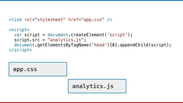 

var script = document.createElement('script');
script.src = "analytics.js";
document.getElementsByTagName('head')[0].appendChild(script);

app.css
analytics.js
