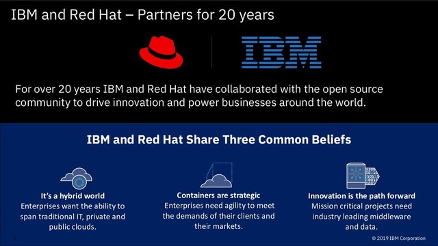 It’s a hybrid world
Enterprises want the ability to
span traditional IT, private and
public clouds.
Containers are strategic
Enterprises need agility to meet
the demands of their clients and
their markets.
Innovation is the path forward
Mission critical projects need
industry leading middleware
and data.
IBM and Red Hat Share Three Common Beliefs
2 © 2019 IBM Corporation
IBM and Red Hat – Partners for 20 years
For over 20 years IBM and Red Hat have collaborated with the open source
community to drive innovation and power businesses around the world.
