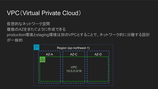 VPC（Virtual Private Cloud）
仮想的なネットワーク空間
複数のAZをまたぐように作成できる
production環境とstaging環境は別のVPCとすることで、ネットワーク的に分離する設計
が一般的
Region (ap-northeast-1)
AZ-A AZ-C AZ-D
VPC
10.0.0.0/16
