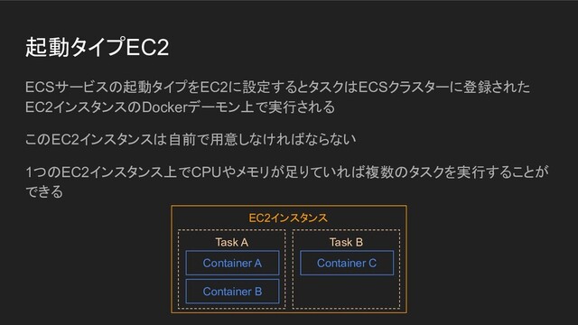 起動タイプEC2
ECSサービスの起動タイプをEC2に設定するとタスクはECSクラスターに登録された
EC2インスタンスのDockerデーモン上で実行される
このEC2インスタンスは自前で用意しなければならない
1つのEC2インスタンス上でCPUやメモリが足りていれば複数のタスクを実行することが
できる
EC2インスタンス
Task A
Container A
Container B
Task B
Container C
