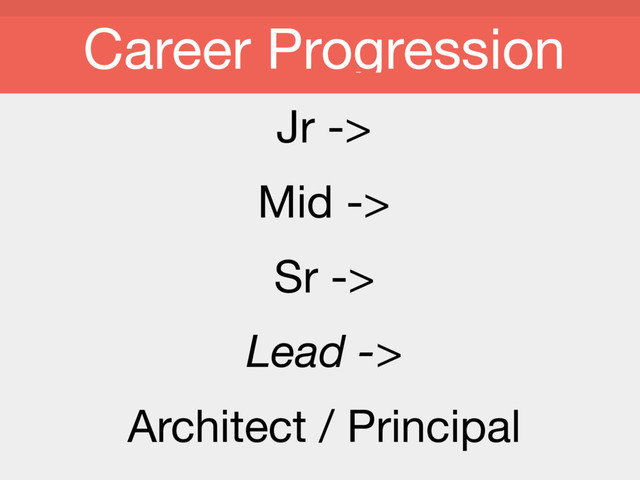 Career Progression
Jr -> 

Mid -> 

Sr -> 

Lead ->
Architect / Principal
