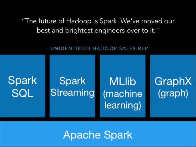 – U N I D E N T I F I E D H A D O O P S A L E S R E P
“The future of Hadoop is Spark. We’ve moved our
best and brightest engineers over to it.”
