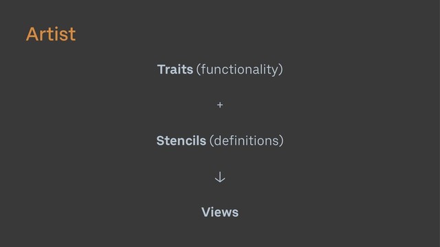 Artist
Traits (functionality)
+
Stencils (definitions)
↓
Views
