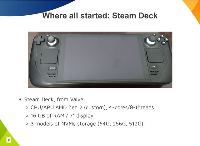 Where all started: Steam Deck
Steam Deck, from Valve
CPU/APU AMD Zen 2 (custom), 4-cores/8-threads
16 GB of RAM / 7" display
3 models of NVMe storage (64G, 256G, 512G)
5

