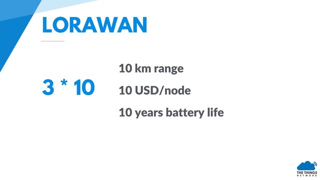 LORAWAN
3 * 10
10 km range
10 USD/node
10 years battery life
