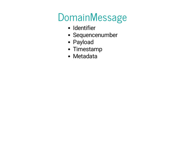 DomainMessage
Identifier
Sequencenumber
Payload
Timestamp
Metadata
