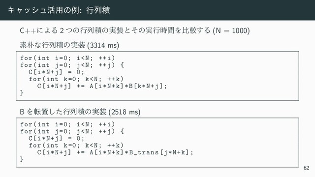 Ωϟογϡ׆༻ͷྫ: ߦྻੵ
C++ʹΑΔ 2 ͭͷߦྻੵͷ࣮૷ͱͦͷ࣮ߦ࣌ؒΛൺֱ͢Δ (N = 1000)
ૉ๿ͳߦྻੵͷ࣮૷ (3314 ms)
for(int i=0; i