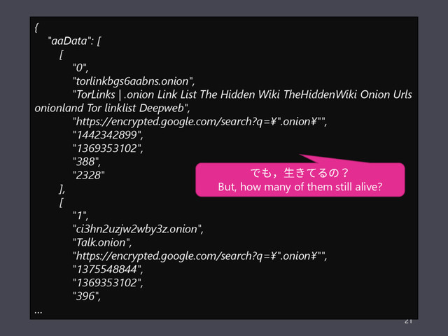 21
{
"aaData": [
[
"0",
"torlinkbgs6aabns.onion",
"TorLinks | .onion Link List The Hidden Wiki TheHiddenWiki Onion Urls
onionland Tor linklist Deepweb",
"https://encrypted.google.com/search?q=¥".onion¥"",
"1442342899",
"1369353102",
"388",
"2328"
],
[
"1",
"ci3hn2uzjw2wby3z.onion",
"Talk.onion",
"https://encrypted.google.com/search?q=¥".onion¥"",
"1375548844",
"1369353102",
"396",
…
But, how many of them still alive?
