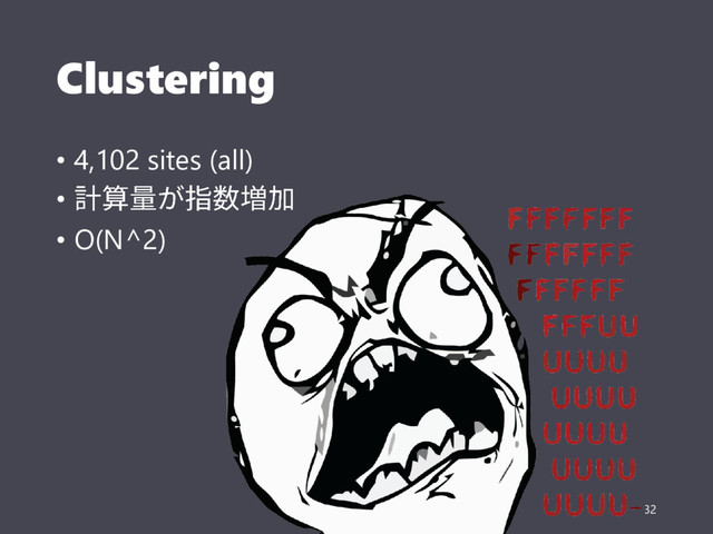 Clustering
• 4,102 sites (all)
•
• O(N^2)
32
