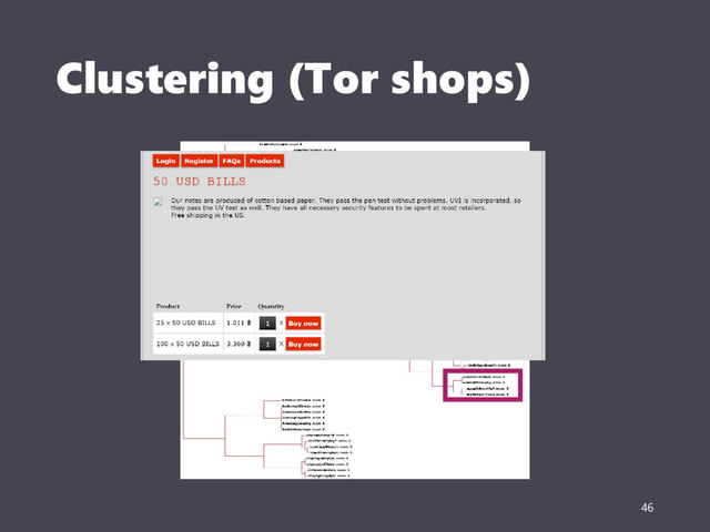 Clustering (Tor shops)
46
