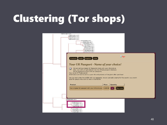 Clustering (Tor shops)
48
