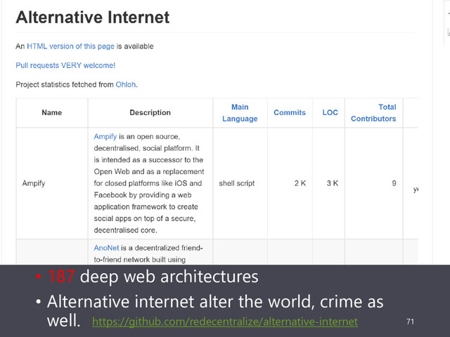 • 187 deep web architectures
• Alternative internet alter the world, crime as
well. 71
https://github.com/redecentralize/alternative-internet
