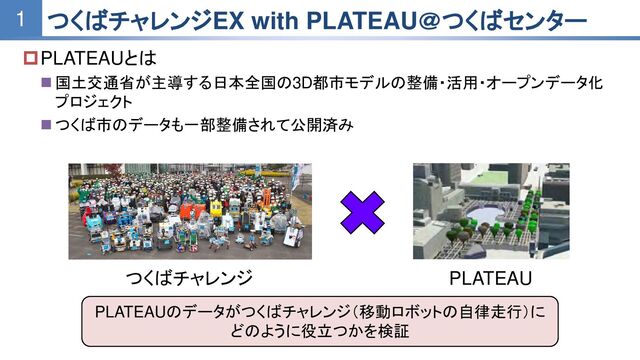 PLATEAUとは
 国土交通省が主導する日本全国の3D都市モデルの整備・活用・オープンデータ化
プロジェクト
 つくば市のデータも一部整備されて公開済み
1 つくばチャレンジEX with PLATEAU＠つくばセンター
つくばチャレンジ PLATEAU
PLATEAUのデータがつくばチャレンジ（移動ロボットの自律走行）に
どのように役立つかを検証

