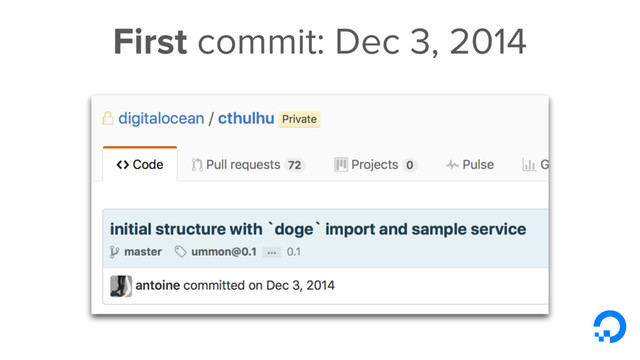 First commit: Dec 3, 2014

