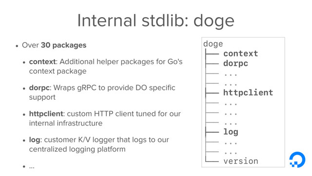 Internal stdlib: doge
• Over 30 packages
• context: Additional helper packages for Go's
context package
• dorpc: Wraps gRPC to provide DO speciﬁc
support
• httpclient: custom HTTP client tuned for our
internal infrastructure
• log: customer K/V logger that logs to our
centralized logging platform
• ...
doge
├── context
├── dorpc
├── ...
├── ...
├── httpclient
├── ...
├── ...
├── ...
├── log
├── ...
├── ...
└── version

