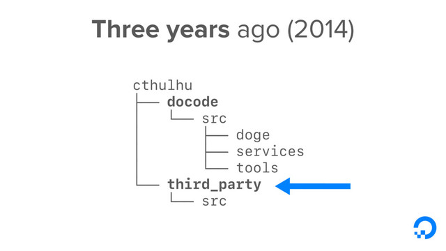 Three years ago (2014)
cthulhu
├── docode
│ └── src
│ ├── doge
│ ├── services
│ └── tools
└── third_party
└── src
