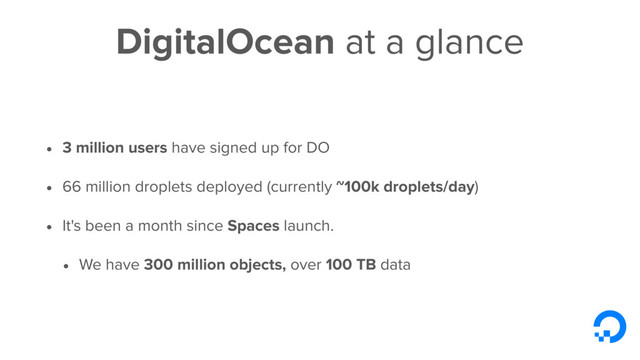 DigitalOcean at a glance
• 3 million users have signed up for DO
• 66 million droplets deployed (currently ~100k droplets/day)
• It's been a month since Spaces launch.
• We have 300 million objects, over 100 TB data
