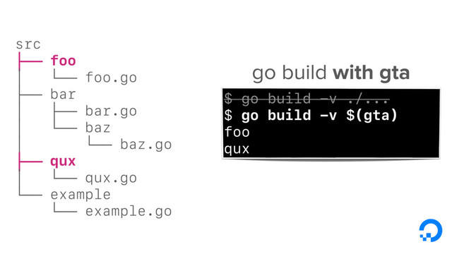 src
├── foo
│ └── foo.go
├── bar
│ ├── bar.go
│ └── baz
│ └── baz.go
├── qux
│ └── qux.go
└── example
└── example.go
$ go build -v ./...
$ go build -v $(gta)
foo
qux
go build with gta
