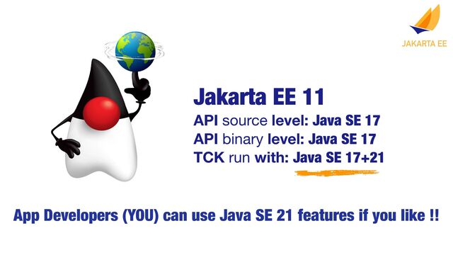 Jakarta EE 11
API source level: Java SE 17
API binary level: Java SE 17
TCK run with: Java SE 17+21
App Developers (YOU) can use Java SE 21 features if you like !!
