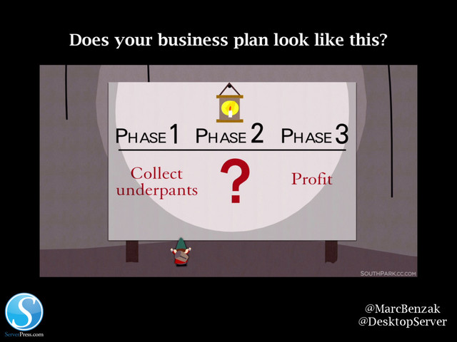 @MarcBenzak
@DesktopServer
Does your business plan look like this?
