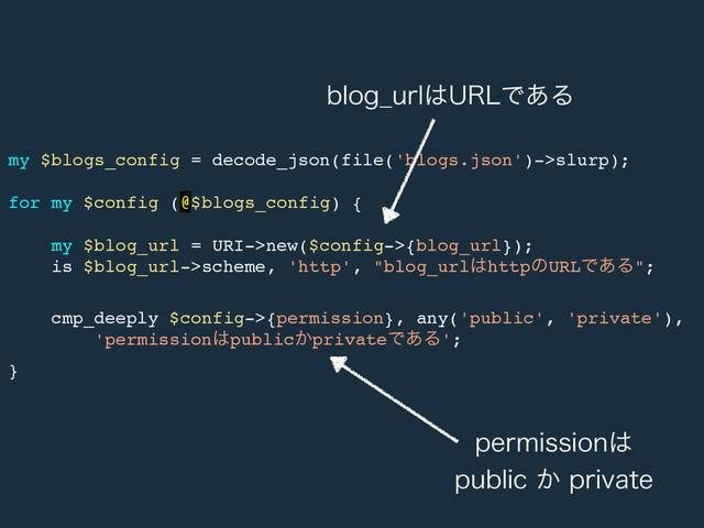 my $blogs_config = decode_json(file('blogs.json')->slurp);!
!
for my $config (@$blogs_config) {!
!
my $blog_url = URI->new($config->{blog_url});!
is $blog_url->scheme, 'http', "blog_url͸httpͷURLͰ͋Δ";!
!
cmp_deeply $config->{permission}, any('public', 'private'),!
'permission͸public͔privateͰ͋Δ';!
}
CMPH@VSM͸63-Ͱ͋Δ
QFSNJTTJPO͸
QVCMJD͔QSJWBUF

