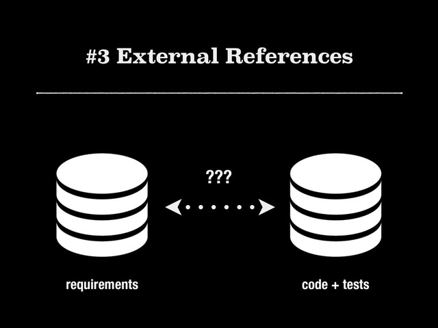 #3 External References
???
requirements code + tests
