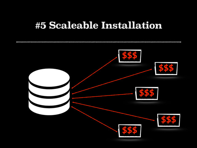 #5 Scaleable Installation
$$$
$$$
$$$
$$$
$$$
