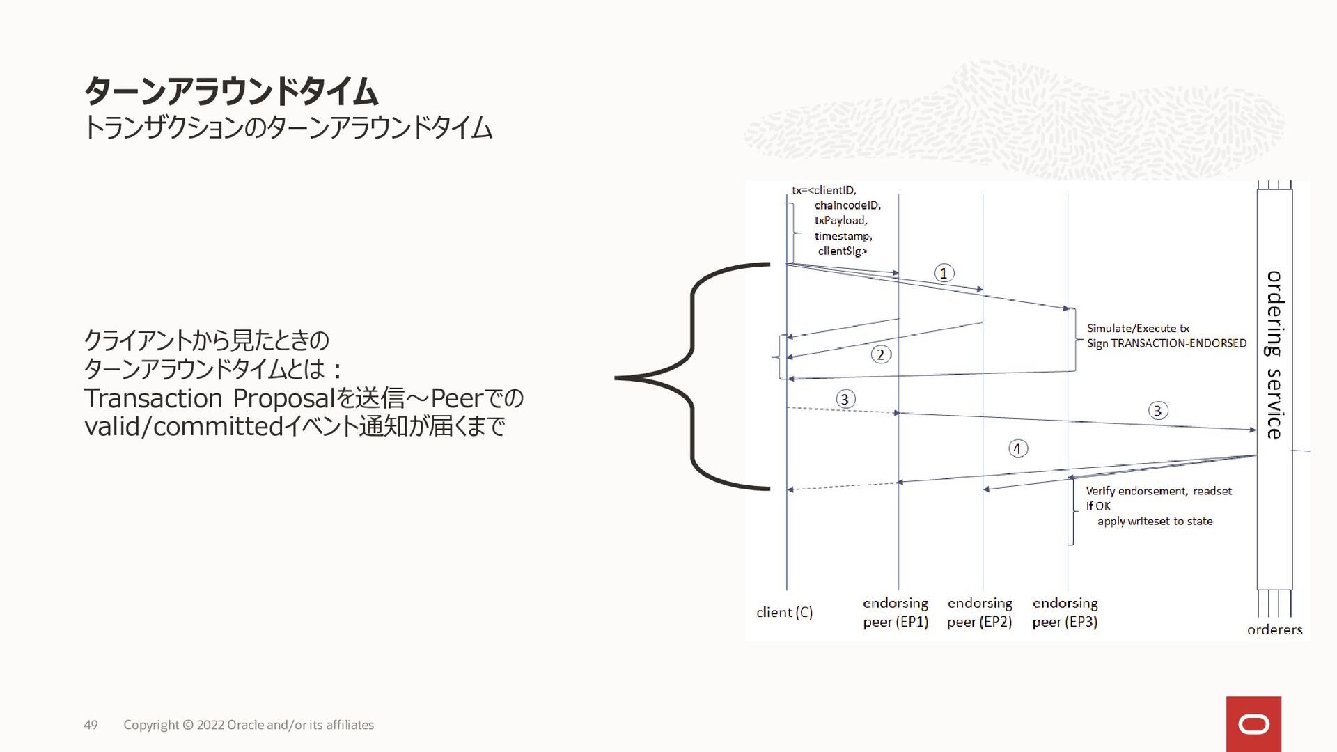 AHLK43 セントローマン ジャンボヘラ ０１３６０ 小 4905001106118 TKG